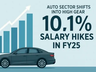 Auto sector shifts into high gear with average 10.1% salary hikes in FY25