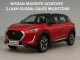 Nissan Magnite achieves 2 lakh global sales milestone